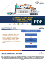 MATERI Alur Pelayanan Resep