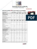 Tabla Comparativa Commtest VB Series