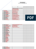 Daftar Mahasiswa Ners Semester I