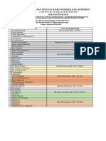 Daftar Dosen PA Profesi