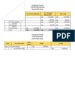 Gamalama Desain - Jurnal Khusus - Hanifah Hilyah Syah