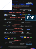 Infográfico - Kaban x Scrum