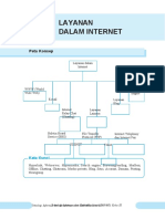 TIK Kelas 9. Bab 5. Layanan Dalam Internet