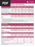 Axis Bank - Transaction Banking Schedule of Charges - Current Accounts (Value Based Schemes) (W.E.F. April 1, 2018)