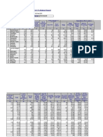 R1.4 MGNREGS-TS Abstract Report: Report As On Date: 03-Feb-2021