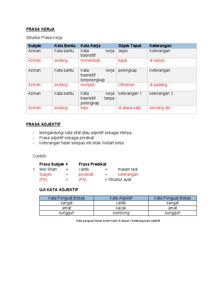 Rumus Frasa Kerja Frasa Adjektif Pdf