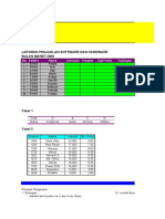 Pretest Soal Excel Sulit