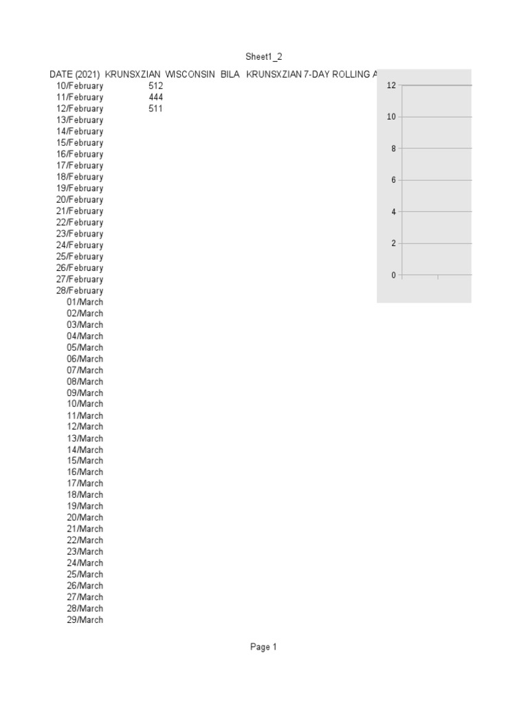 Kl Chart Download Pdf 