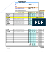 Analisis Butir Soal Pilihan Ganda Kosong fIKIH KELAS XI TH 2017 Ganjil