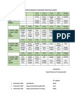 Jadwal Isip