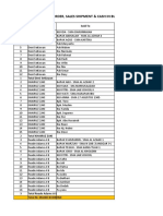 Target SO Mei 2020 Judul Jilid (Alief)