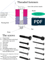 Threaded Fasteners: This Configuration Is Called "Cap Screw"