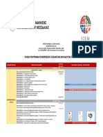 Προγραμμα Stem 2018-2019α