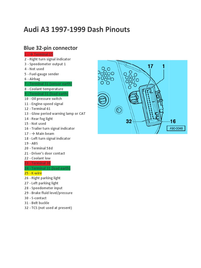 Audi A3 19971999 Dash Pinouts PDF