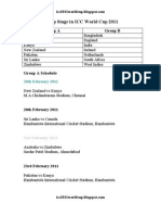 Group Stage in ICC World Cup 2011: Group A Group B