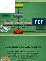 ANGGARAN BIAYA ADM DAN UMUM