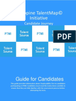 PTMI Candidate - User Journey