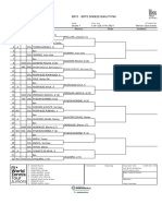 ITF J1 Draws Barranquilla Q