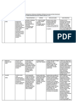 Mapping Jurnal - Fransisca Ayu Makin - 34472