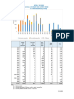 200930 Debt Maturity ProfileEΝ