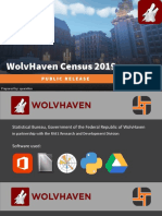 WolvHaven_Census_2019