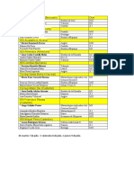 Cuadrante Horario