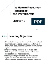 M-06 The HR Management and Payroll Cycle Odd Sem 19-20