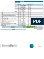 Analisis de SMED