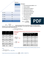 Statistika