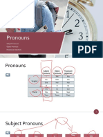 Pronouns: Subject Pronouns Object Pronouns Possessive Adjectives