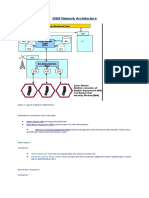 GSM Network Architecture: Mobile Station