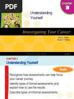 Understanding Yourself: Investigating Your Career