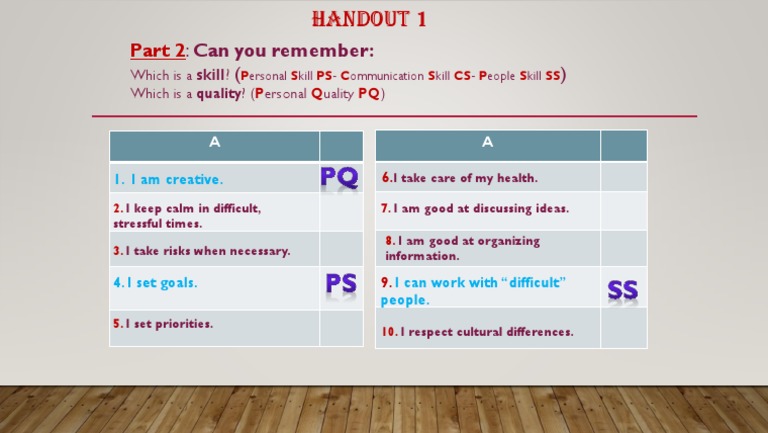 Eng 2 Handout 2 - 1442 - Semster 2 | PDF