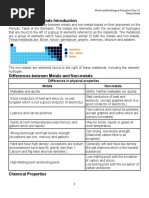 Metals and Their Ores with Formulas | PDF | Minerals | Mercury (Element)