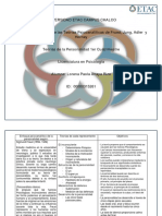 Cuadro Comparativo Teorías Psicoanalíticas