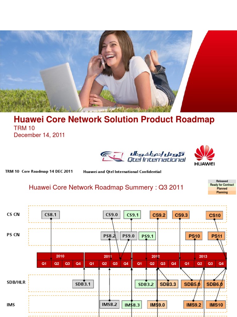 Huawei Core Network Roadmap 2011 | PDF | Internet Architecture ...