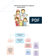 Ruta de Atencion en Salud Afiliacion A Salud