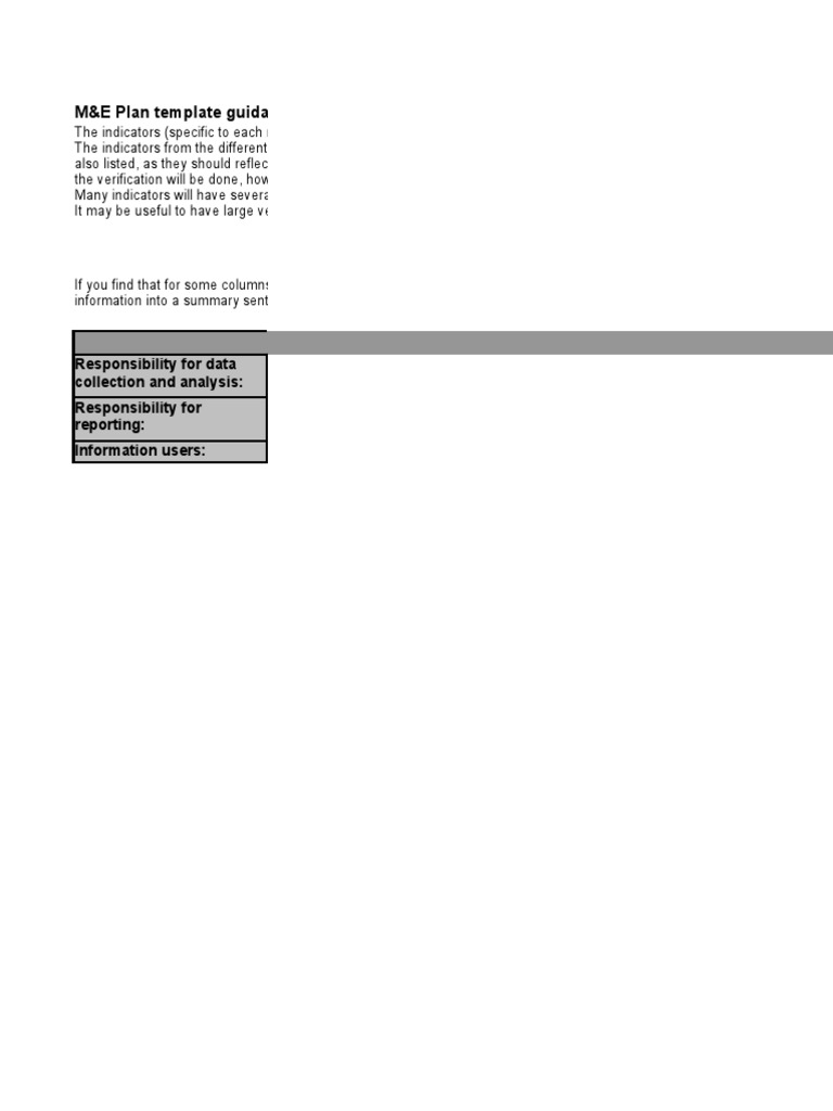 M&E Plan Template Guidance | PDF | Farmer | Wheat