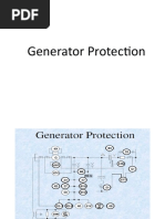 TSPL - Generator - Protecction.