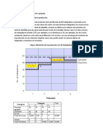 TRABAJO PRACTICO Planeacion Agregada Des