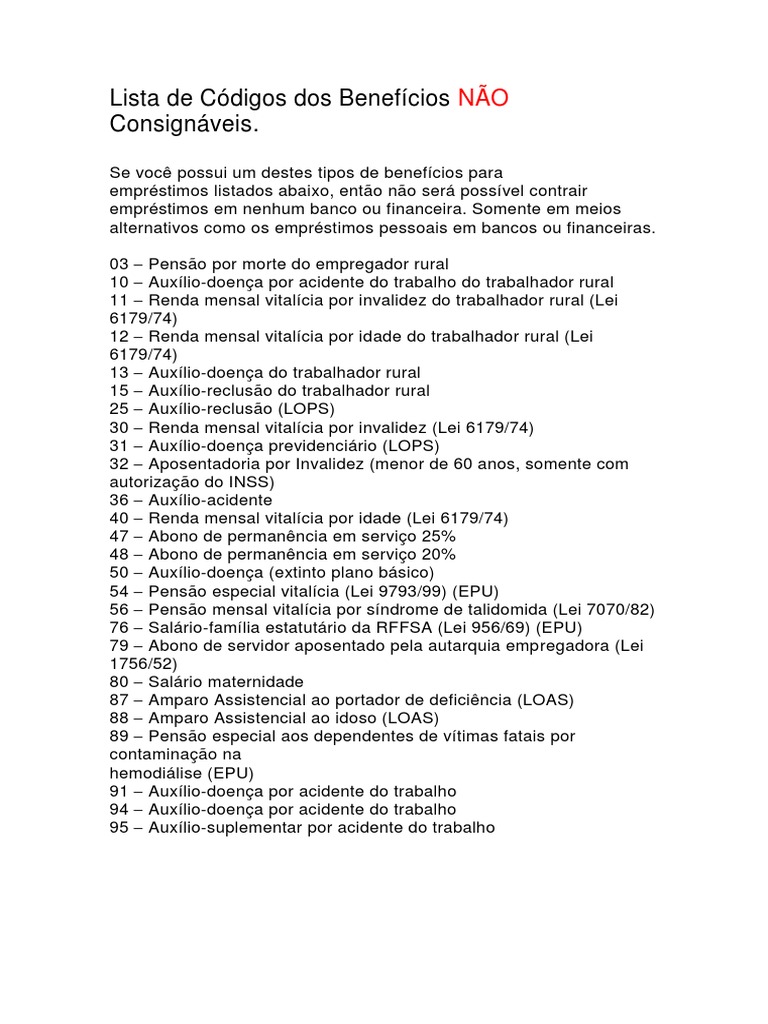 Lista de Cdigos Dos Benefcios NO Consignveis | PDF | Política