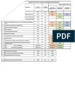 Codigo de Instituto y Codigo de Programas Recibidos en El Ids