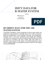 Lecture 3 (HUMIDITY DATA FOR THE AIR-WATER SYSTEM)