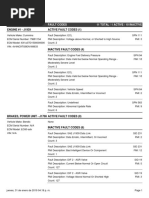 Diagnostic Report: ENGINE #1 - J1939 Active Fault Codes