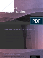 Tipos de Comunicacion Exposicion