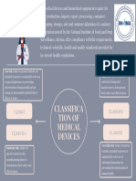 Dispositivos Medicos