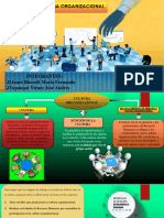 Diapositiva Cultura y Clima Organizacional
