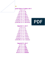 Beauty of Mathematics