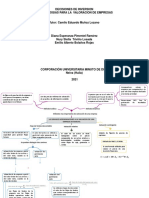 Valoracion de Una Empresa