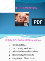Hofstede's Cultural Dimensions Explained